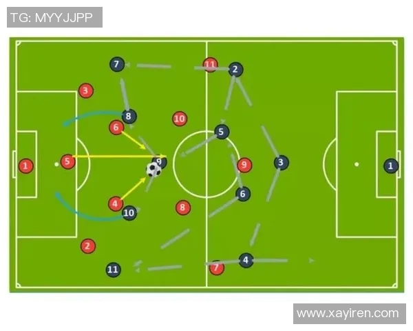 基于球星能力分档体系探讨足球比赛策略与战术创新分析